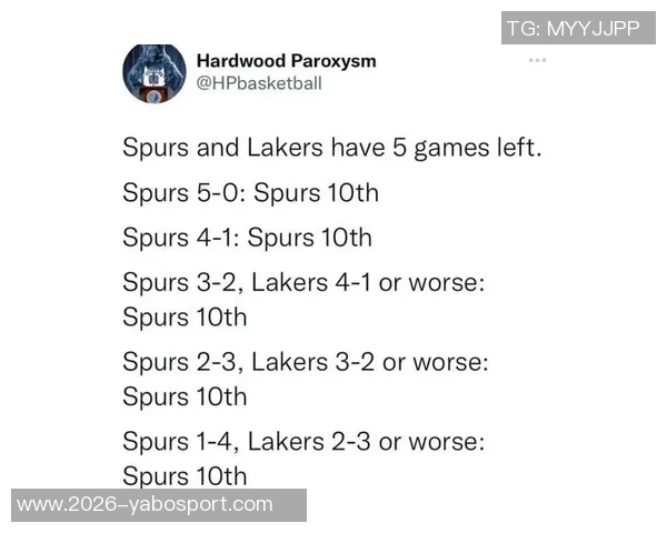 名嘴分析马刺若保持健康有望冲击季后赛前六名