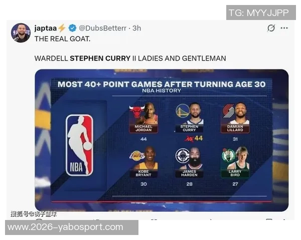 穆雷再创佳绩生涯第三次50分表现仅次于库里的罚球记录