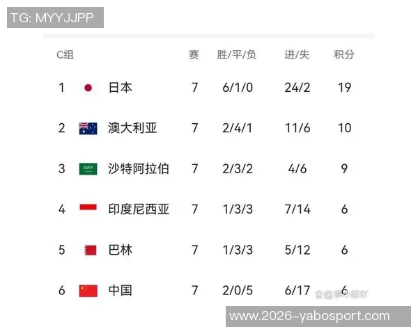 全球足球联赛实力榜单揭晓英超西甲德甲稳居前三沙特联中超排名引关注 全球足球联赛实力榜单揭晓英超西甲德甲稳居前三沙特联中超排名引关注