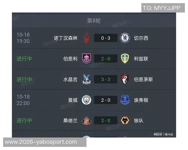 英超最新积分榜：阿森纳稳居榜首曼城伯恩茅斯利物浦切尔西紧随其后